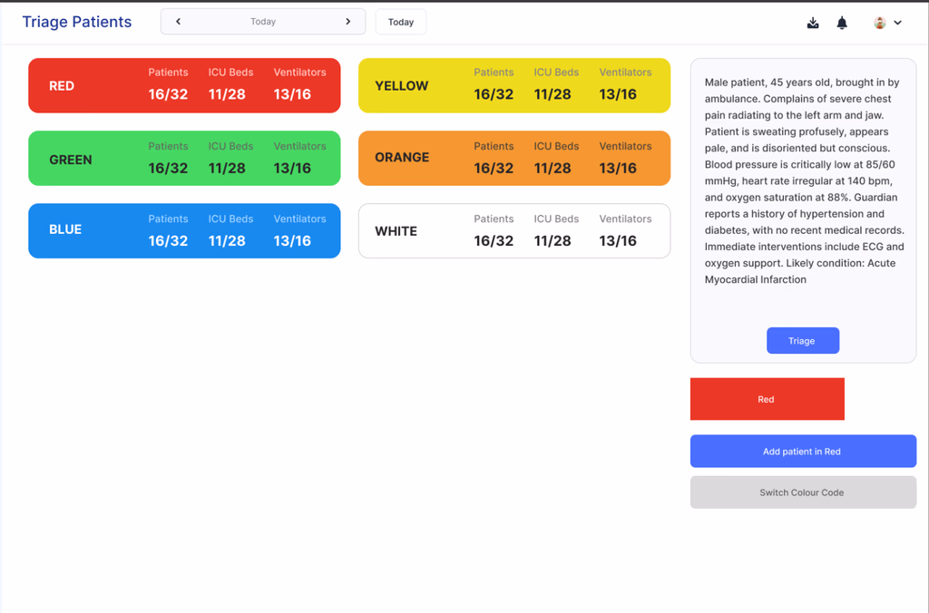 Trauma Management Workflow System